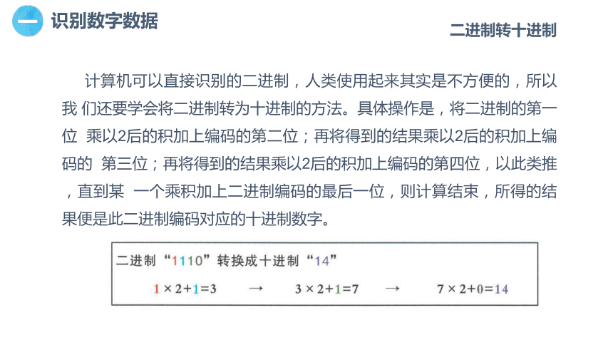 4.11编码助力计算机识别数据 课件(共17张PPT) 四下信息科技赣科版（2022）