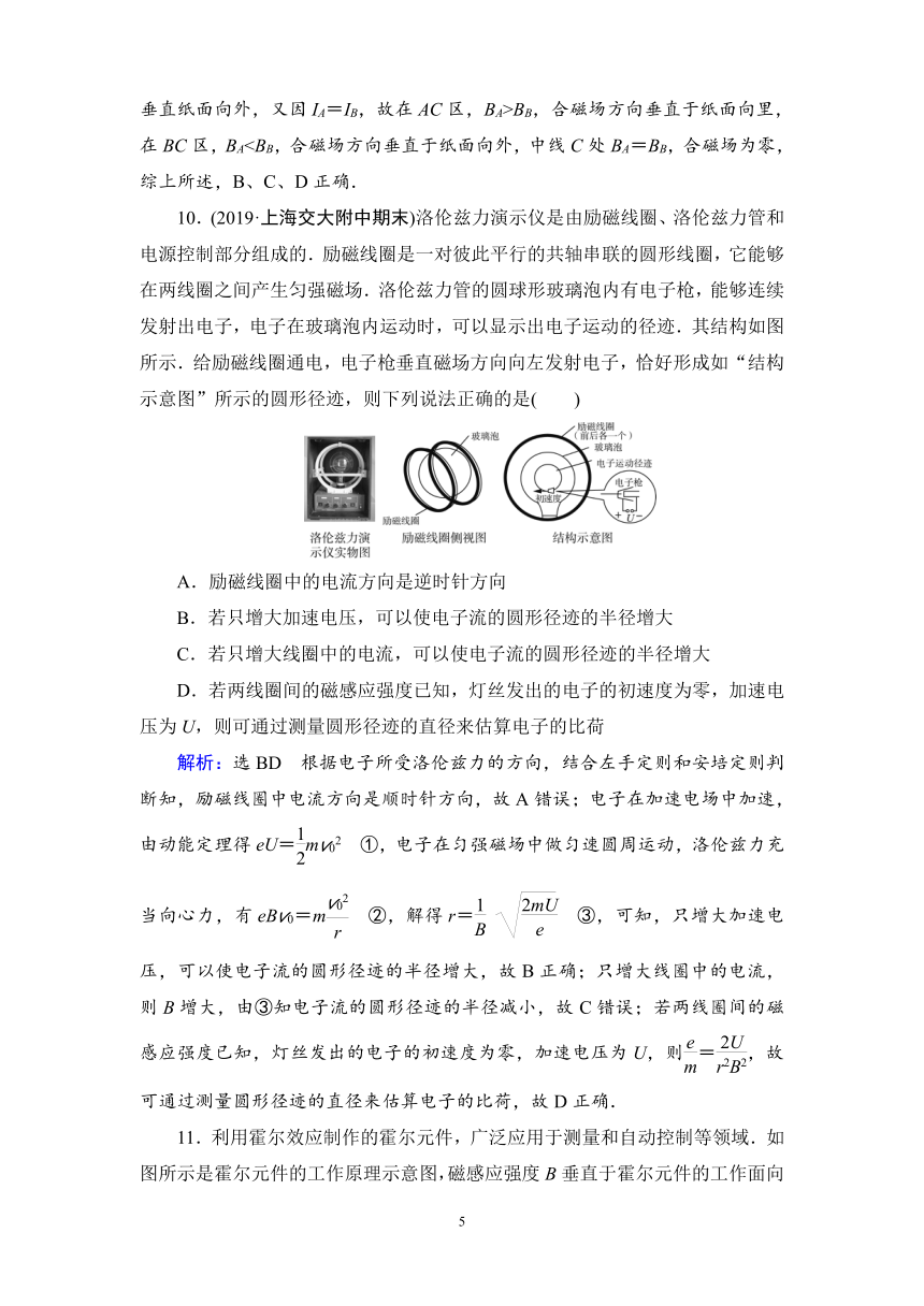 高中物理人教版选修3-1课后练习质量检测卷 第3章　磁　场word含解析