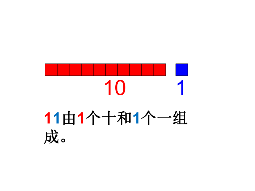 沪教版一年级上：3.2 十几就是十和几 课件（19张PPT）