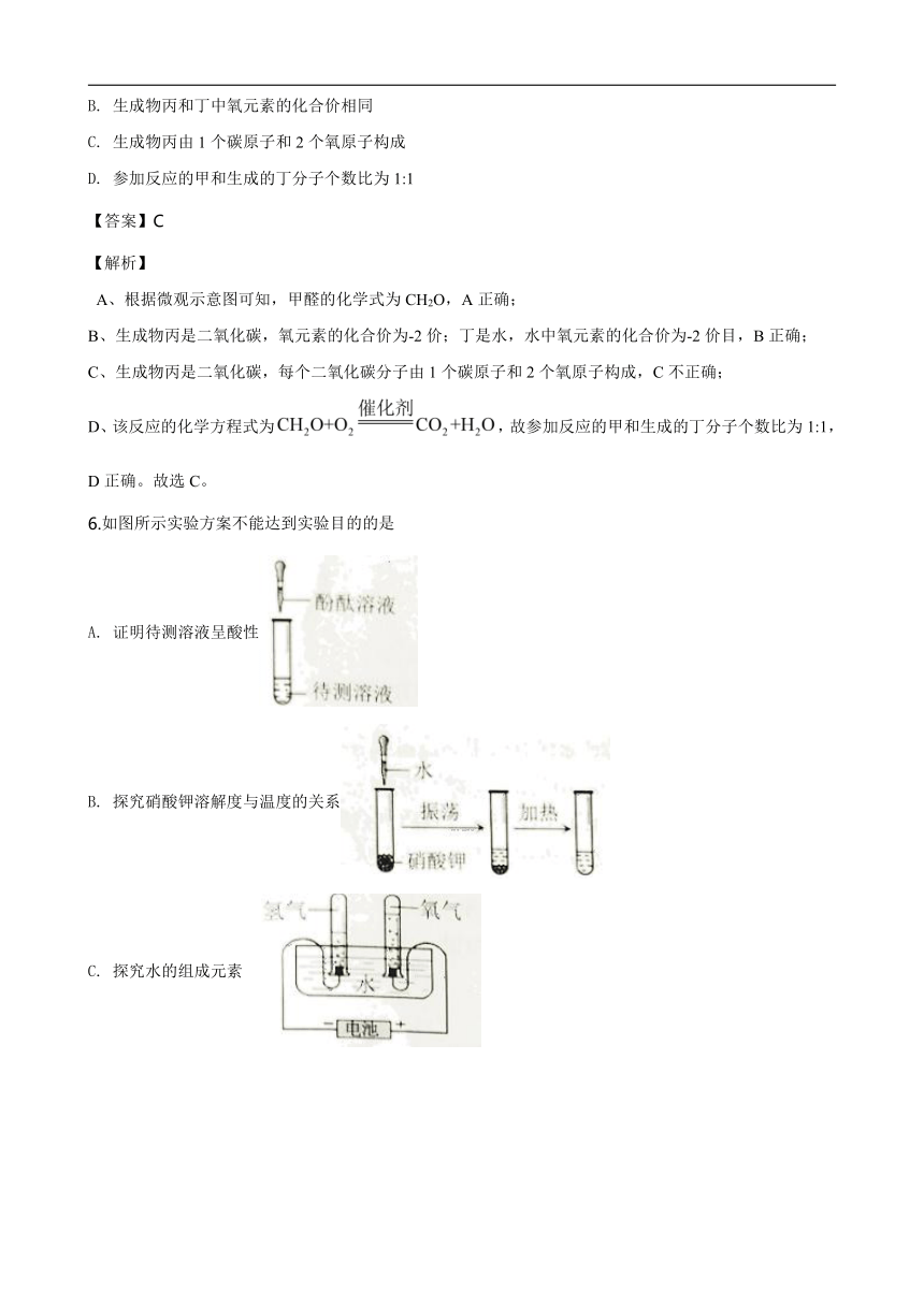 2020年河北省中考化学试卷(解析版）