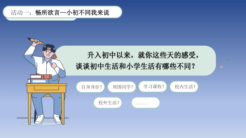 1.1 中学序曲 课件(共39张PPT)-2023-2024学年统编版道德与法治七年级上册