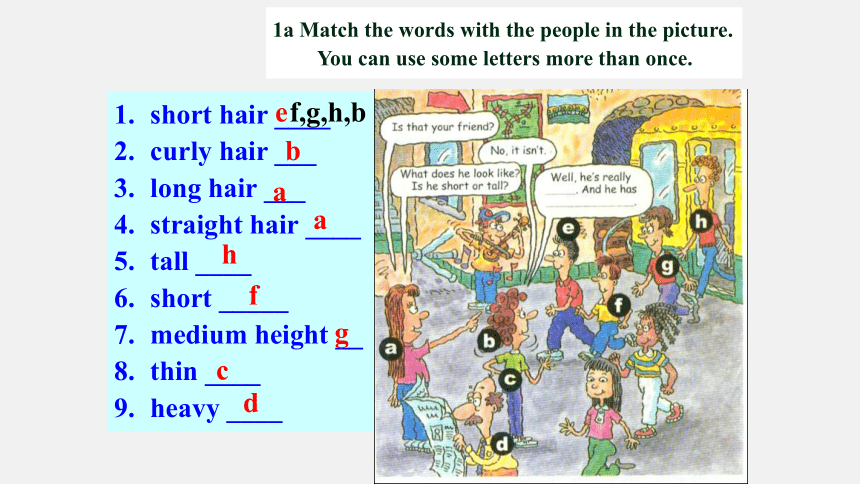 Unit 9 What does he look like? Section A 1a-2d 课件(共25张PPT) 2023-2024学年人教版七年级英语下册