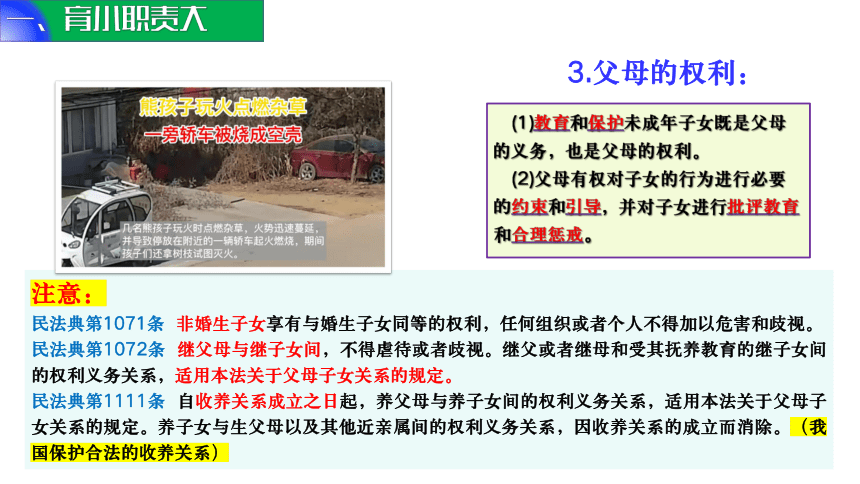 5.1家和万事兴课件(共22张PPT+3个内嵌视频)-2023-2024学年高中政治统编版选择性必修二法律与生活