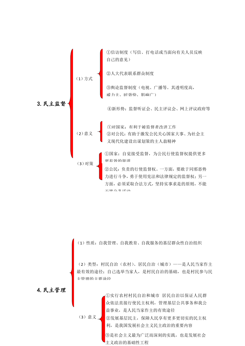 2020年高考湖南省桂阳县蓉城中学高中政治人教版必修二政治生活知识点复习