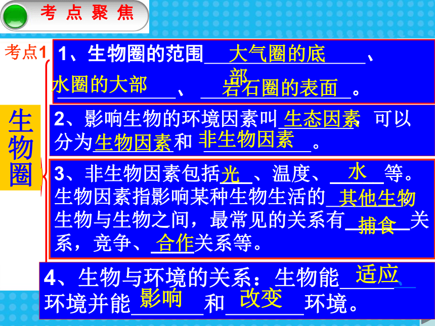 北师大版八年级下册生物：第8单元第23章第4节 生态系统的稳定性 （共33张PPT）