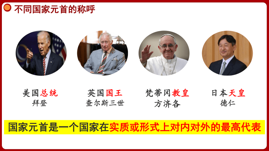 （核心素养目标）6.2中华人民共和国主席  课件（共31张ppt）