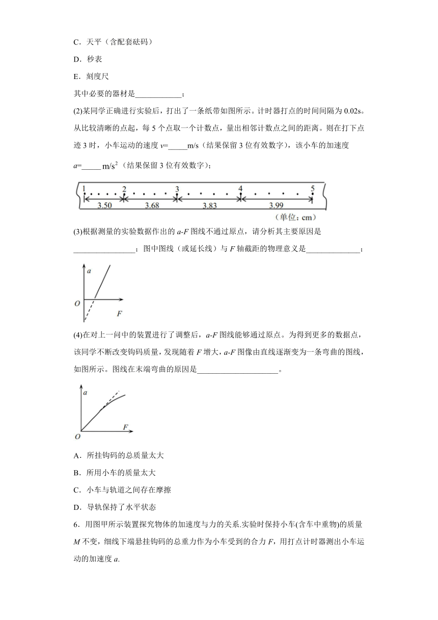 高中物理人教新课标版必修1：实验 探究加速度与力、质量的关系 强化训练（含解析）