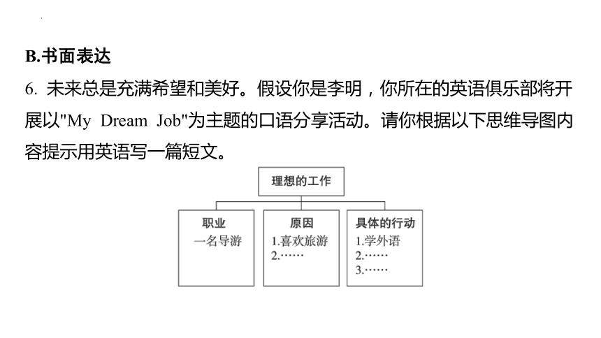 2024年广东省中考英语考前特训读写综合课件(共76张PPT)