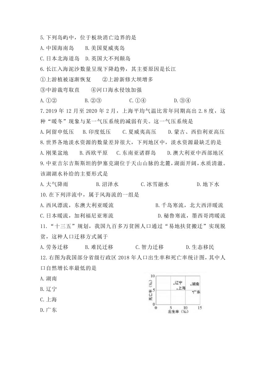 2020年上海市普通高中学业水平等级性考试地理试卷