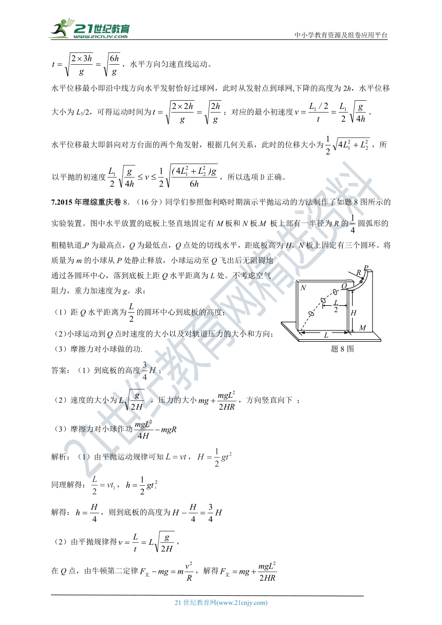 2011-2020年高考物理试卷分类汇编之013b.平抛运动（下）（含答案及解析）