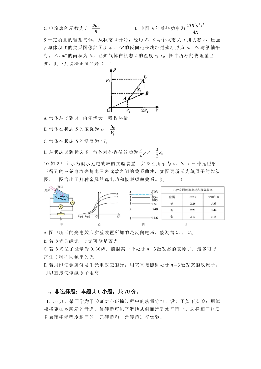 河南省郑州市宇华实验学校2023-2024学年高二下学期4月期中考试 物理（解析版）