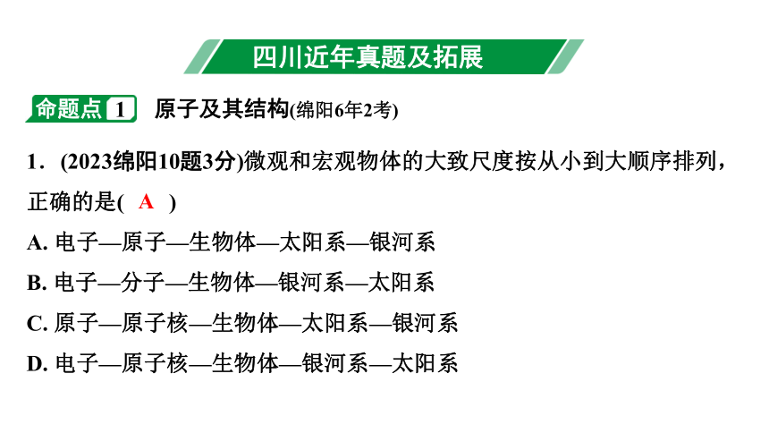 2024四川中考物理二轮重点专题研究 微专题 电流和电路  电压  电阻（课件）(共38张PPT)