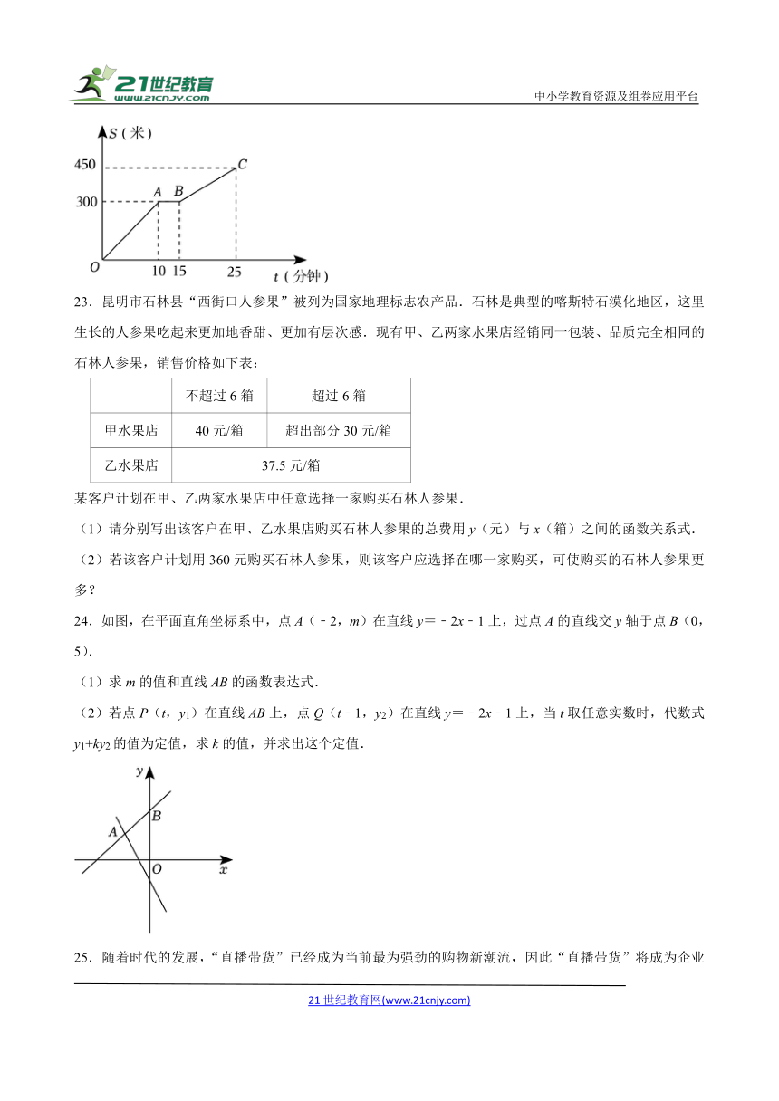 第十九单元《一次函数》单元测试（含答案）