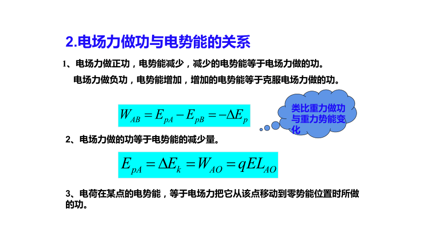 10.1 电势能和电势（课件）(共29张PPT)