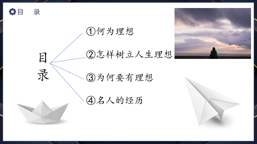 高中班会 理想信念教育主题班会 课件 (共16张PPT)