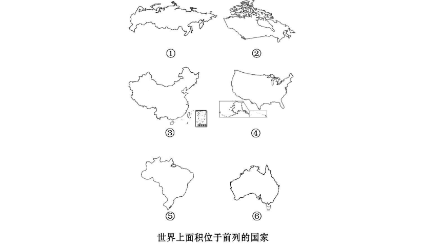 人教版七年级地理下册读图训练黑白图(共35张PPT)WPS打开