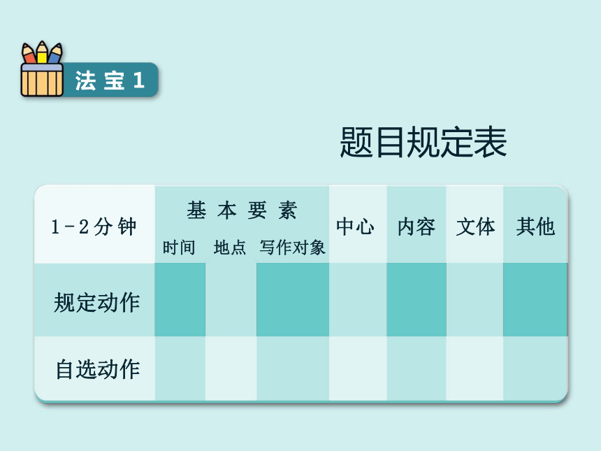 统编版语文小升初作文课件-冲刺考场第1—2分钟 破题技巧（一）（15张）