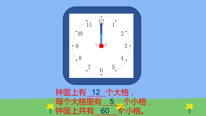 沪教版二下：3.1 时、分、秒——几时几分 课件（17张PPT）