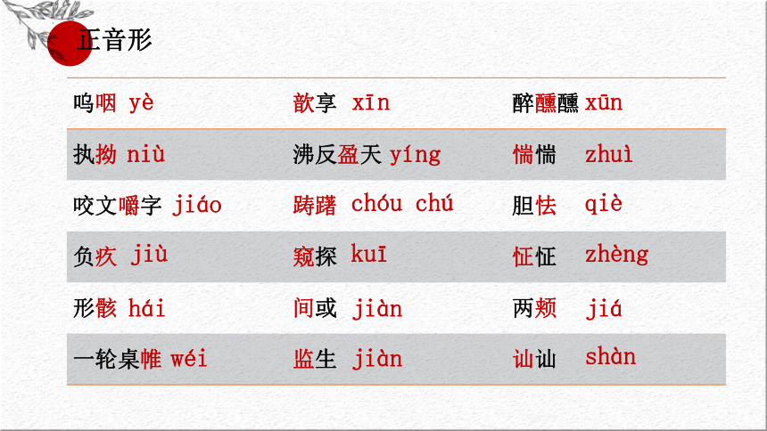 12 《祝福》课件(共68张PPT)2023-2024学年统编版高中语文必修下册