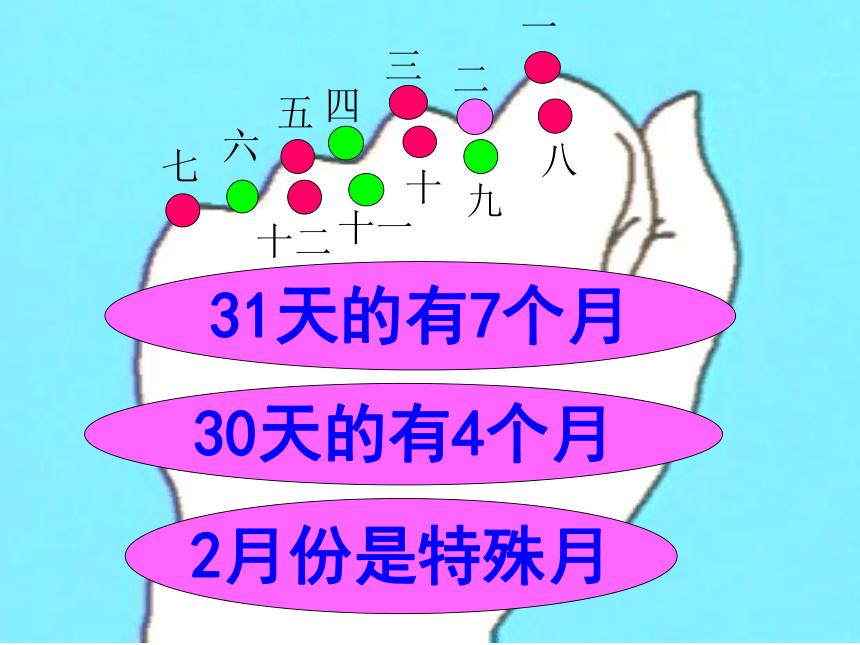 小学数学西师大版三年级上6.1平年、闰年的来历 课件（23张ppt）