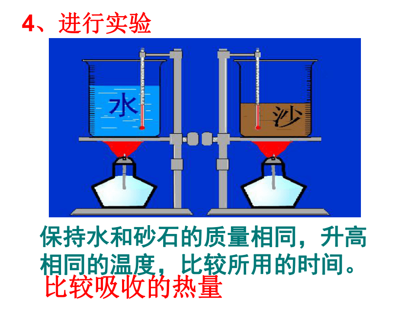 沪粤版九年级上册物理 12.3 研究物质的比热容 课件（共23张PPT）