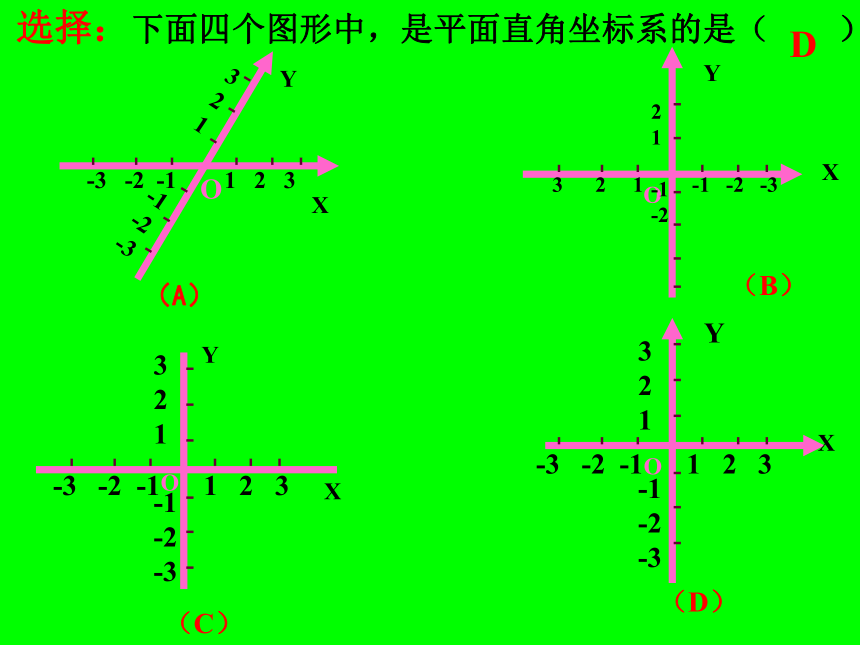 人教版七年级下册数学课件：7.1.2  平面直角坐标系 (共16张PPT)