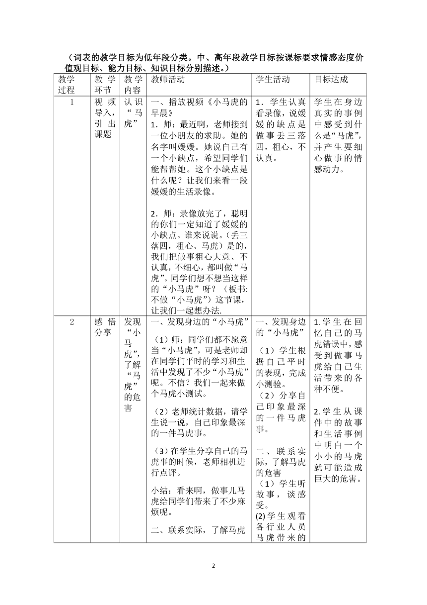 4 不做“小马虎” 教学设计