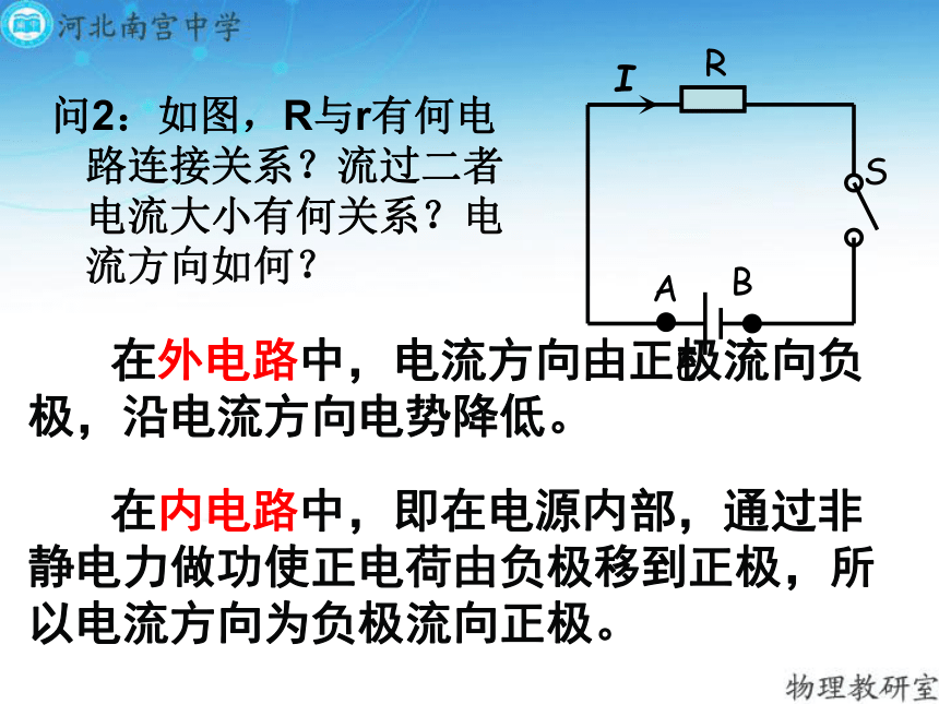 人教版高二物理选修3-1第二章 2.7 闭合电路欧姆定律（共33张PPT）