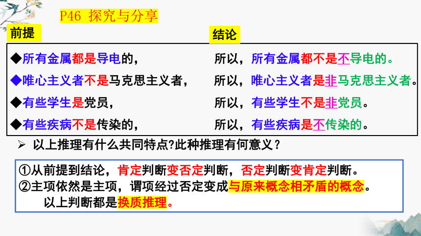 6.2简单判断的演绎推理方法（课件）(共34张PPT)2023-2024学年高中政治选择性必修三 《逻辑与思维》