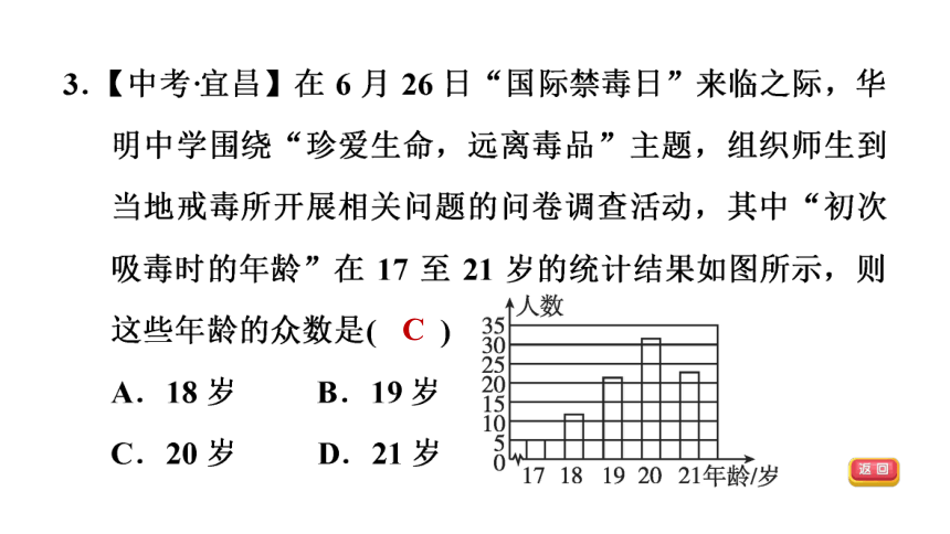 北师大版八上数学6.3  从统计图分析数据的集中趋势课件（29张）