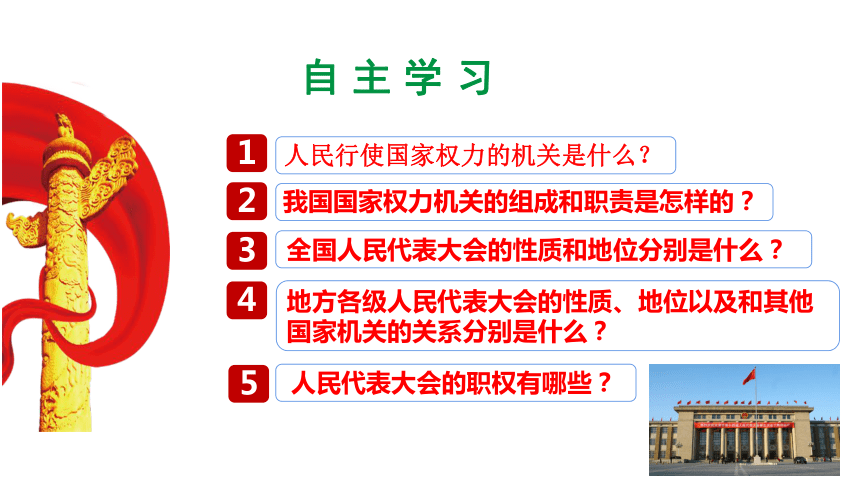 （核心素养目标）6.1国家权力机关 课件（共33张PPT）