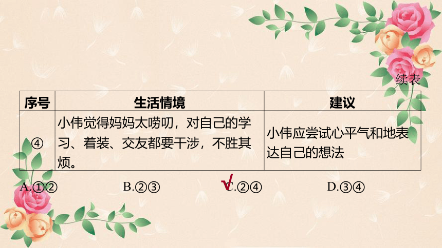 第二单元 做情绪情感的主人 学案课件（共40张PPT）