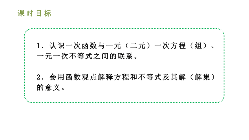 人教版八年级数学下册课件：19.2.3 一次函数与方程、不等式（30张ppt）