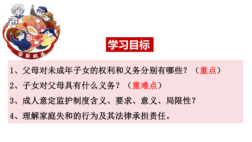 5.1 家和万事兴 课件(共27张PPT)-2023-2024学年高中政治统编版选择性必修二法律与生活