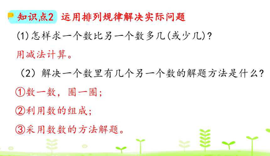 人教版数学一下 第8单元 总复习8.5 找规律及解决问题 课件（18张）