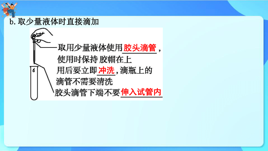 2024年中考化学一轮复习 第一章　大家都来学化学课件（共53张PPT）