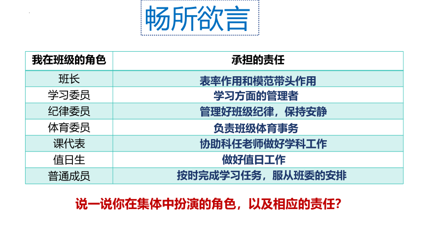 6.2 集体生活成就我 课件(共18张PPT)-2023-2024学年统编版道德与法治七年级下册