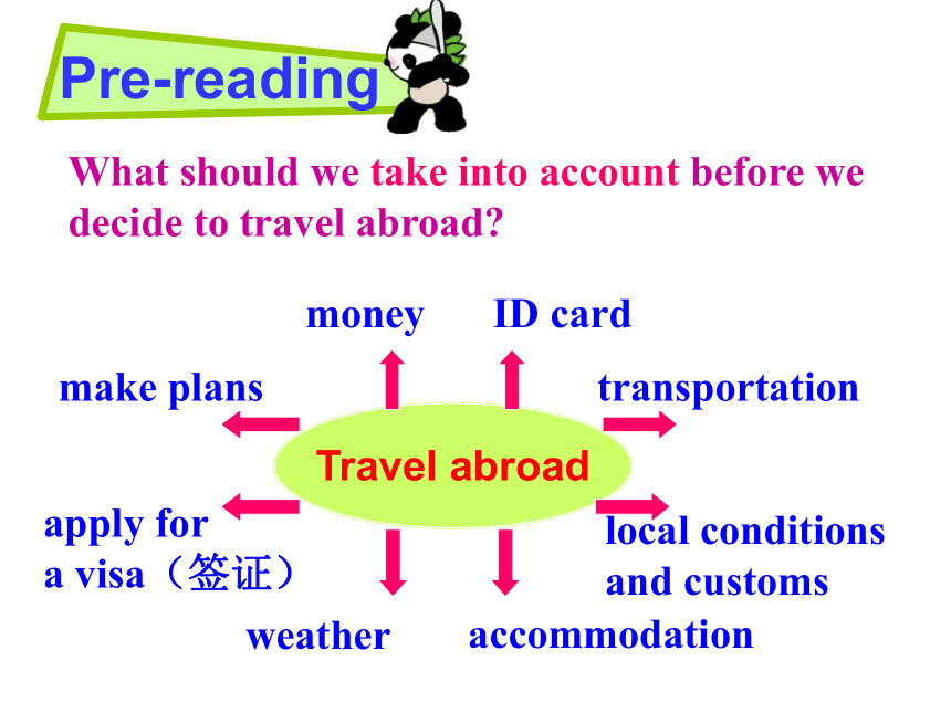 人教版新课标高中英语 2019-2020学年(下) 选修七Unit5Travelling abroad  Reading keep it up课件（44张PPT)