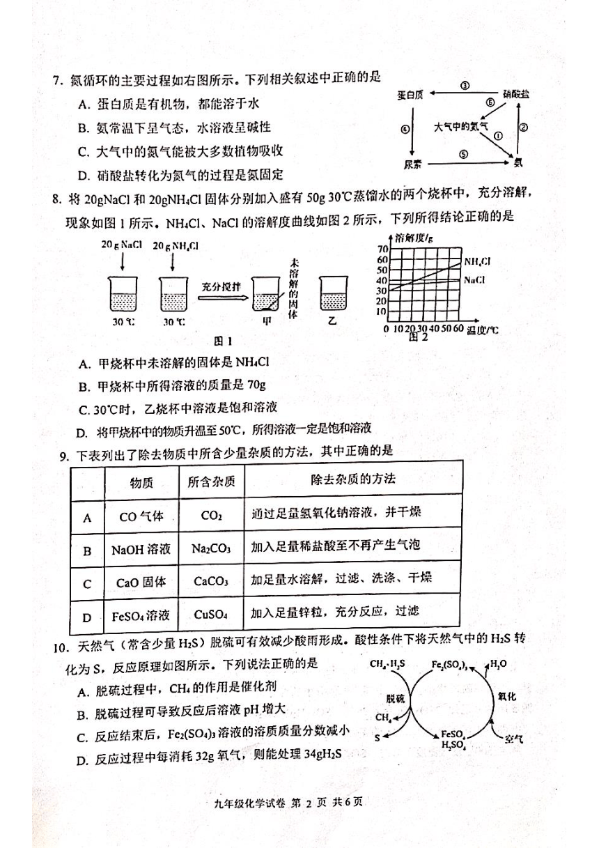 2024年江苏省淮安市金湖县中考模拟调研测试（二）化学试题（PDF无答案）