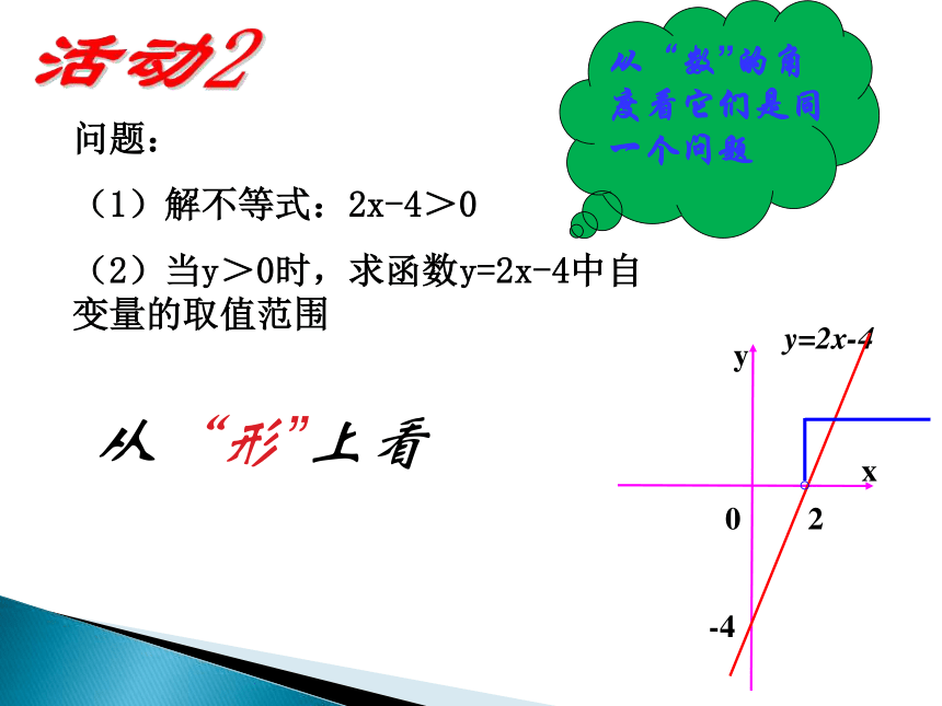 19.2.3-一次函数与方程、不等式 课件(共20张PPT)2023-2024学年人教版数学八年级下册