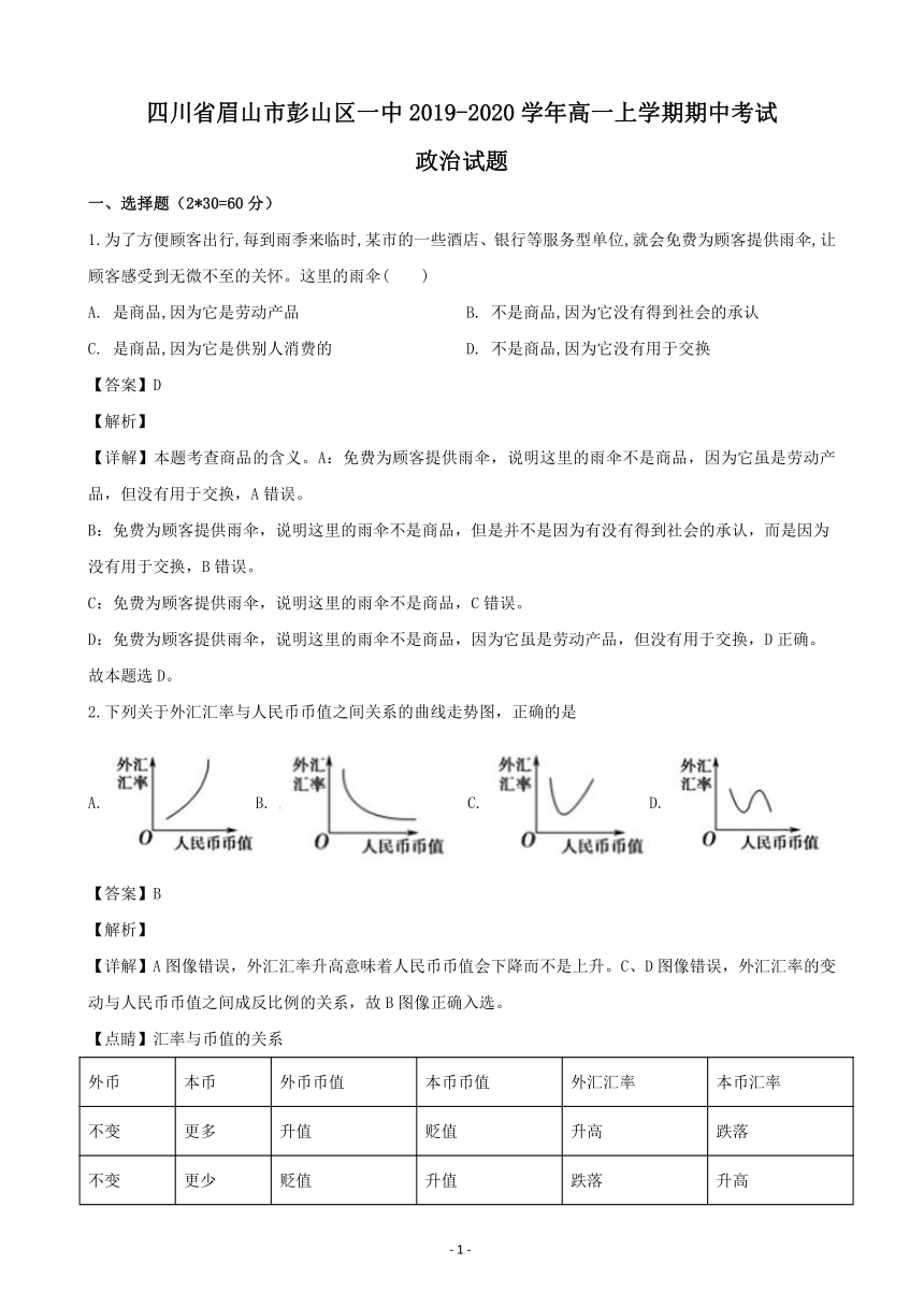 四川省眉山市彭山区一中2019-2020学年高一上学期期中考试政治试题 word版含解析