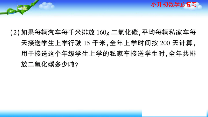 小升初数学总复习家庭同步作业课件  综合与实践（4课时）