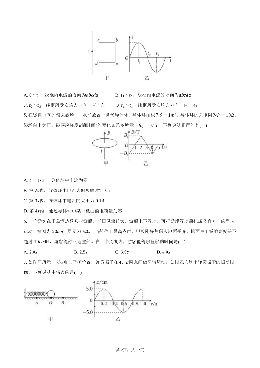 2023-2024学年安徽省合肥市庐江县高二（下）期中物理试卷(含解析）