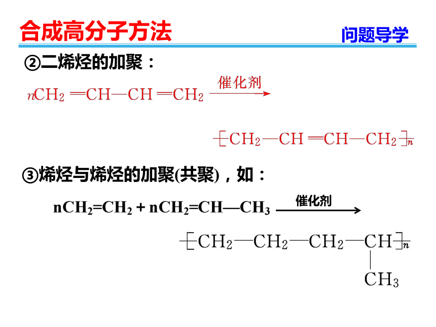 人教版高中选修5化学5.1：合成高分子化合物的基本方法(26张PPT)