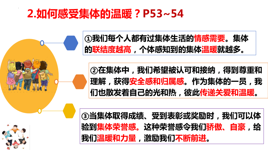 6.1 集体生活邀请我 课件（26张PPT）