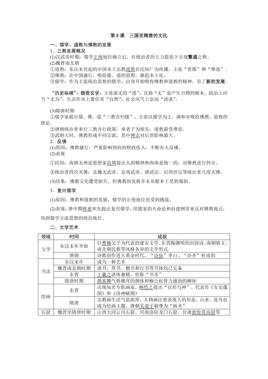 第8课 三国至隋唐的文化提纲