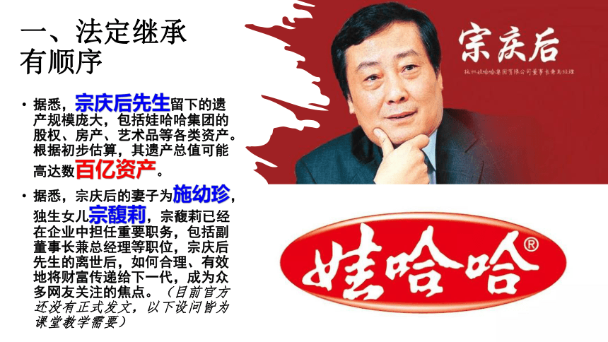 5.2薪火相传有继承 课件(共40张PPT+内嵌2个视频)-2023-2024学年高中政治统编版选择性必修二法律与生活