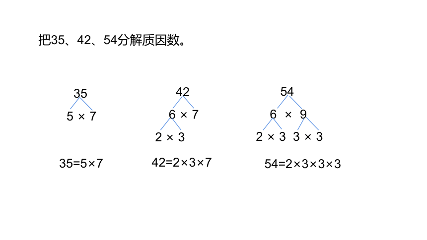 冀教版数学四年级上册第5单元倍数和因数分解质因数课件（24张PPT)