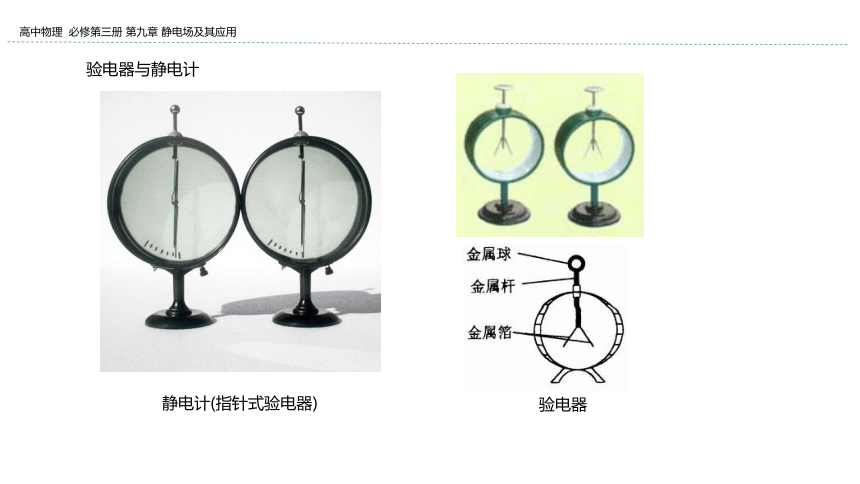 新教材物理必修第三册 9.1 电荷 课件（25张ppt）