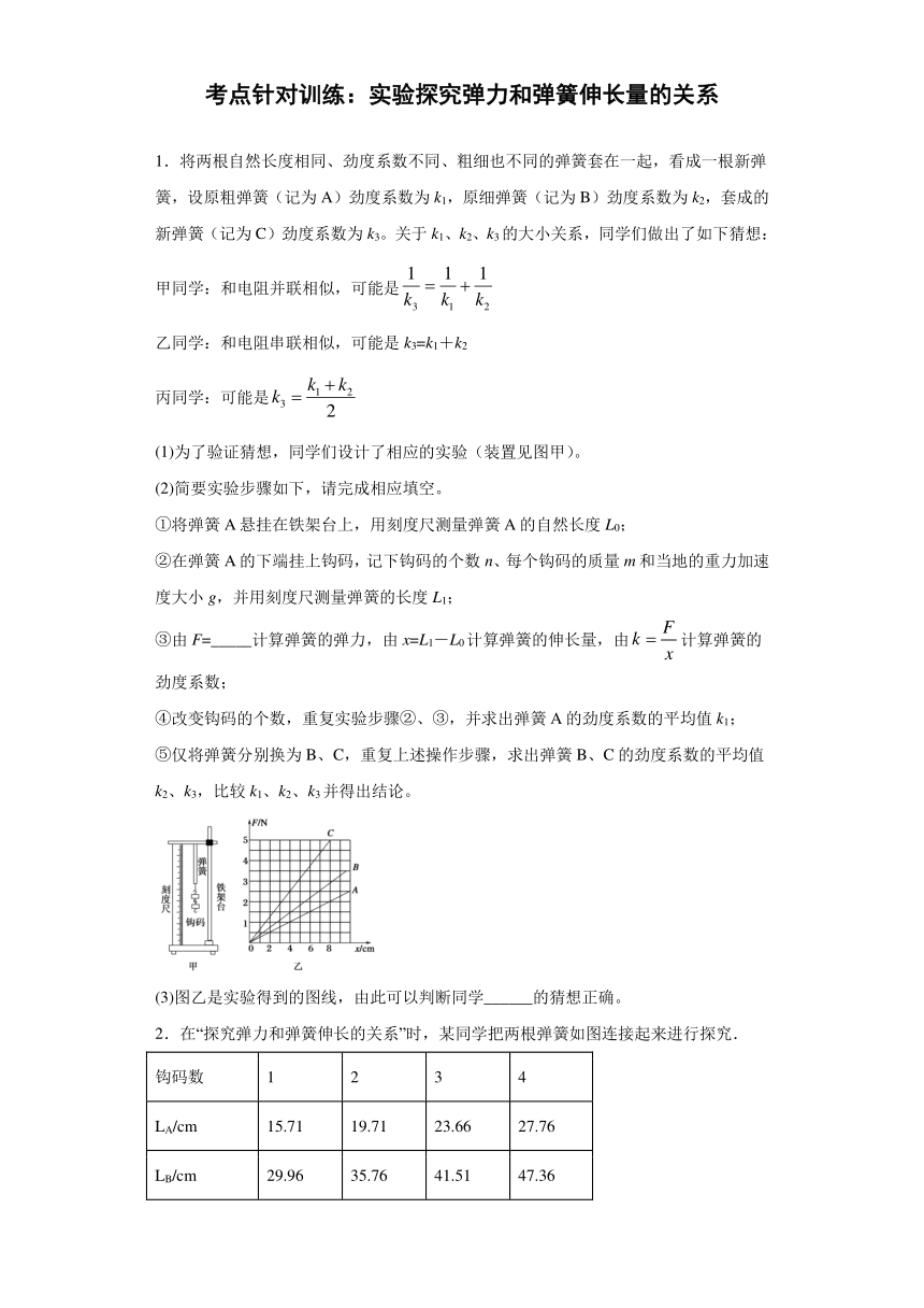 高中物理人教新课标版必修1： 实验 探究弹力和弹簧伸长量的关系 强化训练（含解析）